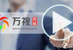 无忧视频,探索创新内容创作与传播的无限可能