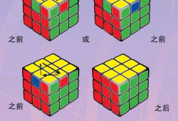 三阶魔方视频教程,轻松掌握还原技巧